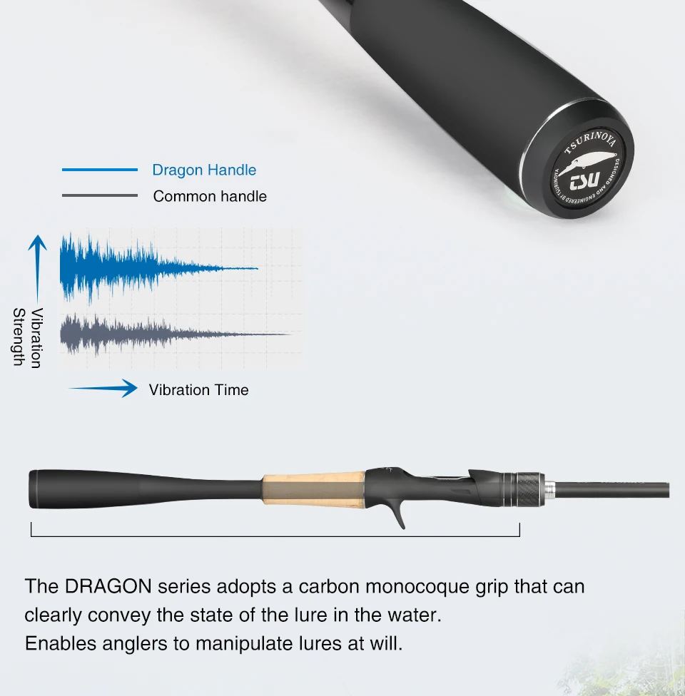 TSURINOYA Long Casting Rod DRAGON 2.16m 2.28 2.44m M ML Spinning Fishing Rod For SeaWater Fresh Water FUJI Carbon 2Section Cane