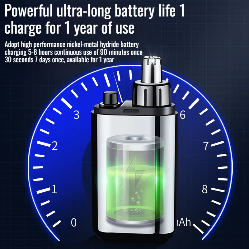 Men's Mini Portable Electric Nose Hair Trimmer TYPE-C Charging Waterproof Multifunctional 360 ° Rounded Nose Hair Trimmer