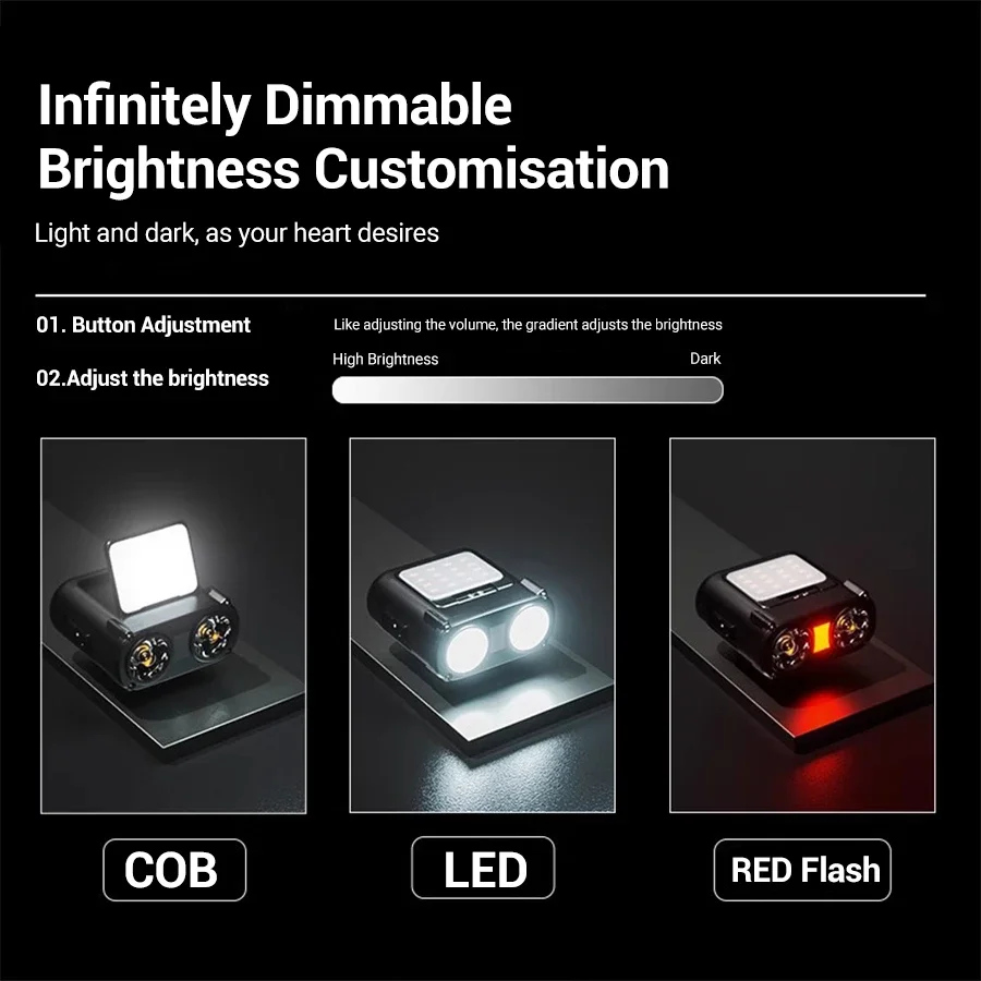 Multifunctional Led Sensor Headlamp Built-in 1500mAh Battery USB Rechargeable Head Flashlight Outdoor Camping Fishing Headlight