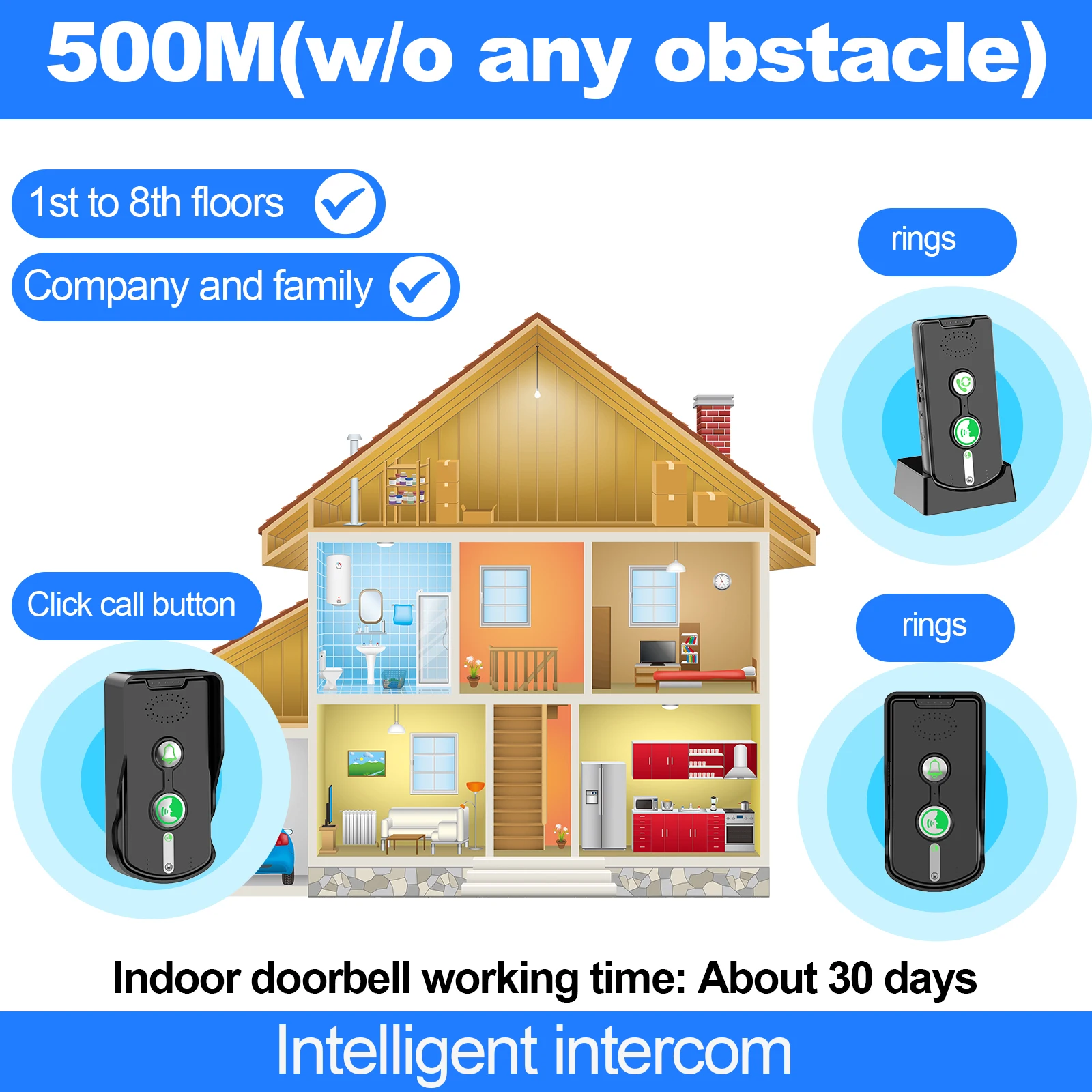 500M Wireless Audio Door Phone Intercom Long Distance Voice Sender And Receiver Doorbell for Home Security