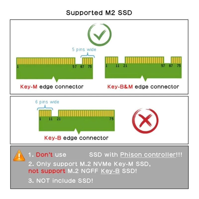 บอร์ดขยาย SSD X1001 ที่รวดเร็วและมีประสิทธิภาพ เหมาะสำหรับผู้ใช้ที่จริงจัง
