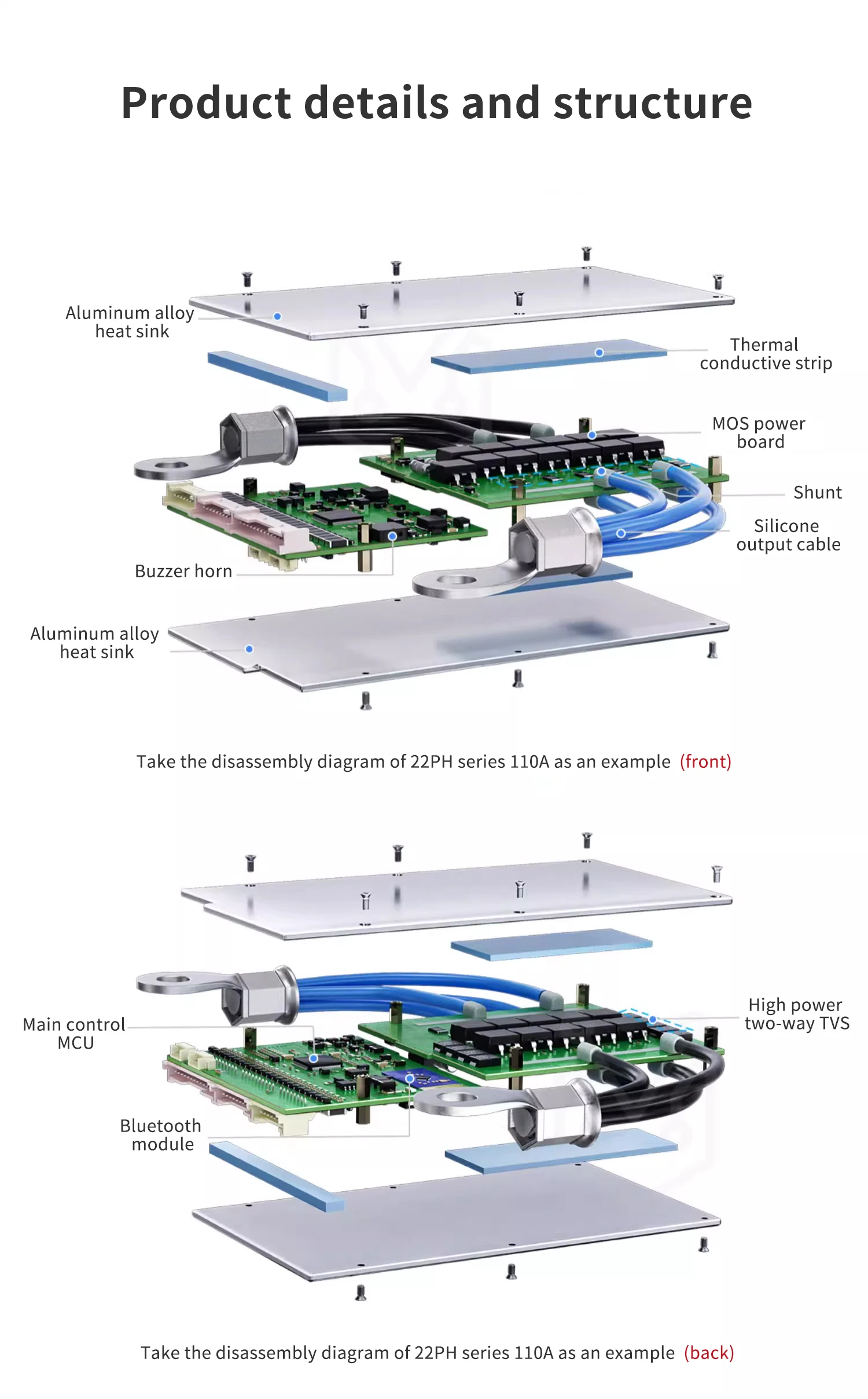 Smart ANT BMS 8S to 22S 80A 200A 10S 11S 13S 14S 16S 17S 18S 19S 20S 24V 36V 48V 60V 72V Lifepo4 li-ion LTO Bluetooth Balance