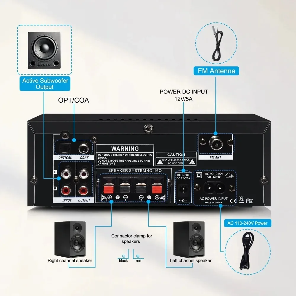 AK55 900W HiFi Stereo Amplifier Bluetooth5.1 RMS70W+70W Dual Microphone Input USB TF AUX Home Karaoke Digital Audio Amplifier