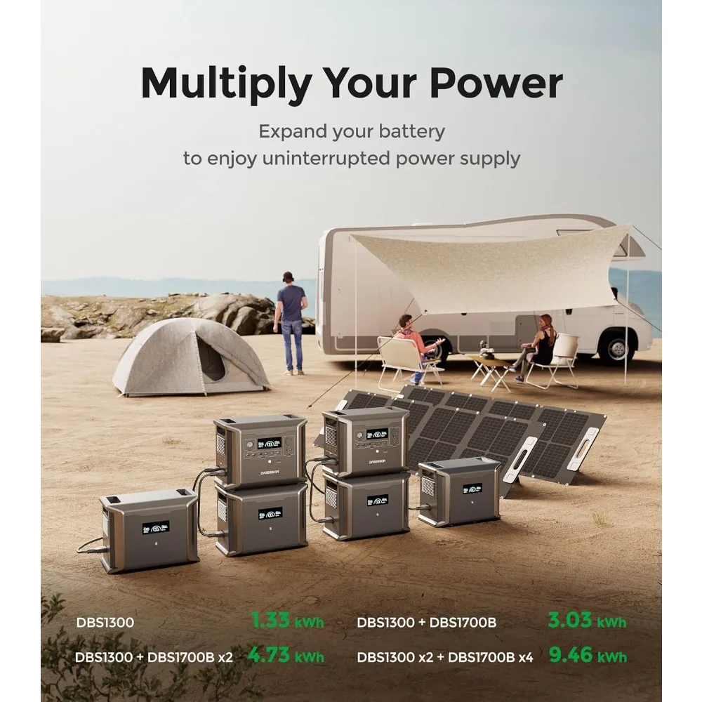 Portable Power Station, 1330Wh Generator with 4x1200W AC Outlets, EV Semi-Solid State LiFePO4 Battery, Solar Powered Generator