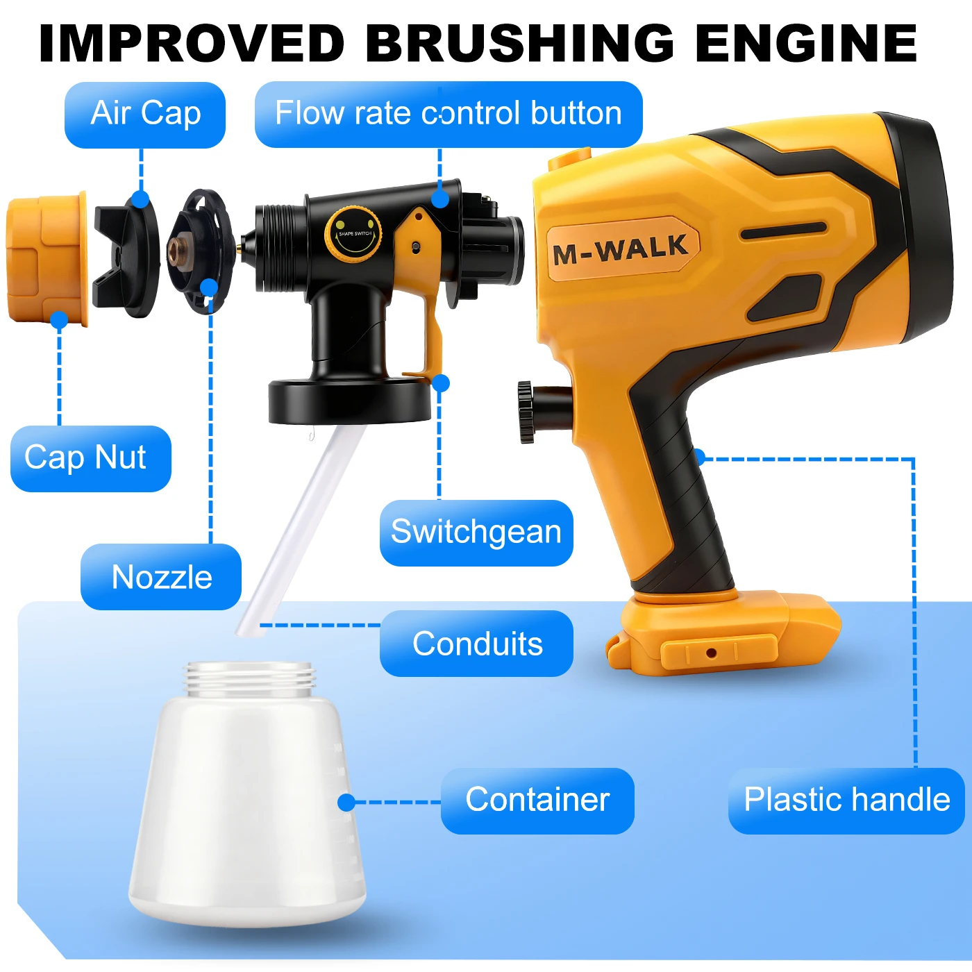 Thumbnail 3 - #28 Electric Paint Spray Guns Comparison Guide