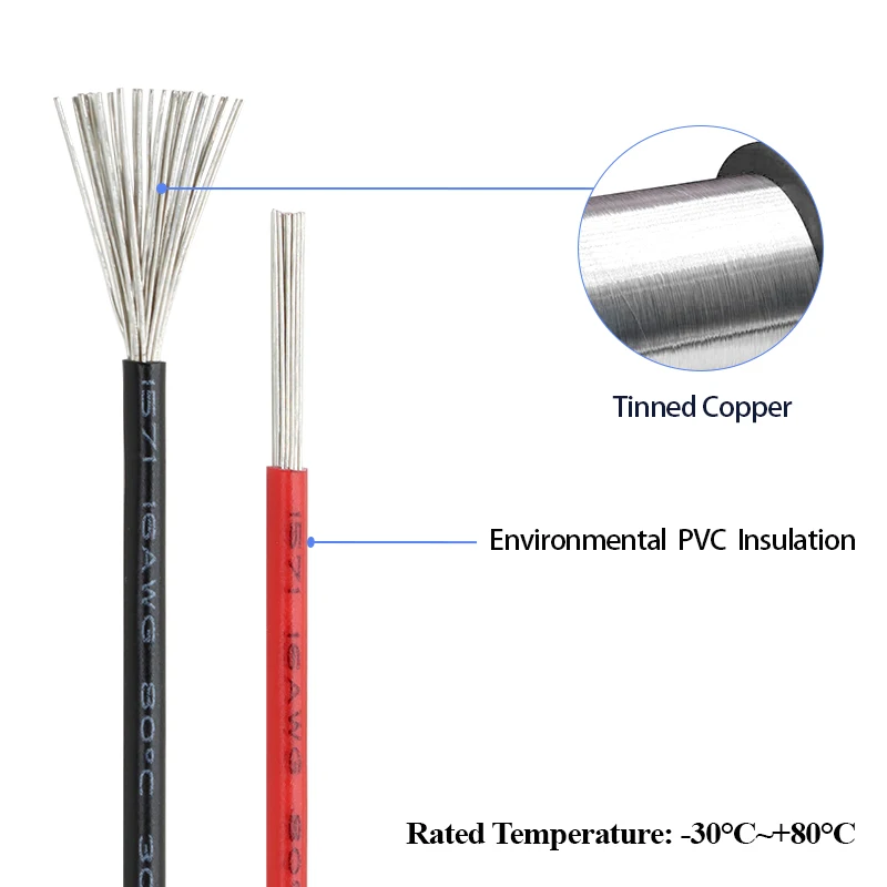 5/10/20/30/40/50/100M UL1571 Electric Wire 16AWG PVC Insulated Tinned Copper Cable Environmental DIY Cord LED Line