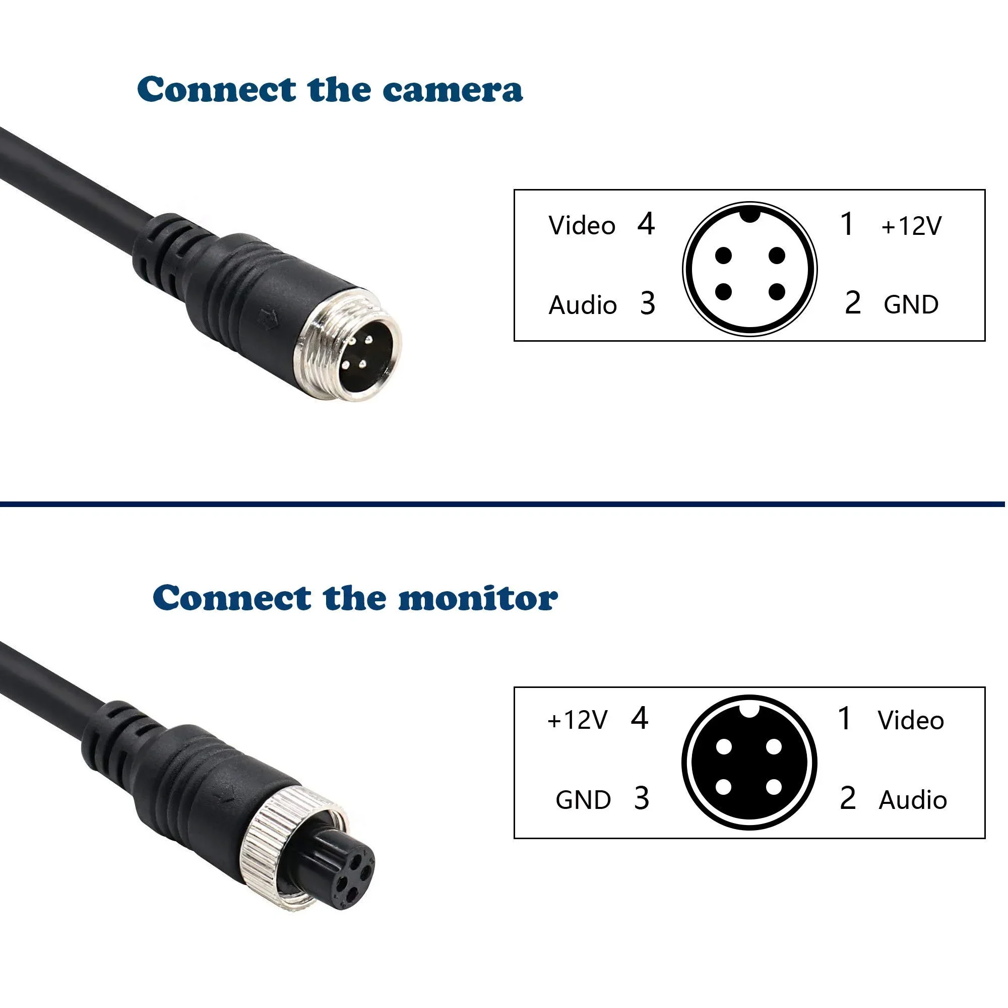 4-poliges Luftfahrt-Videokabel, 5 m, 10 m, 15 m, 20 m, Verlängerungskabel für Bus, Turck, Van, LKW, Wohnmobil, Monitor, CCTV, DVR, TV-Kamera-Verbindung – Detail 5
