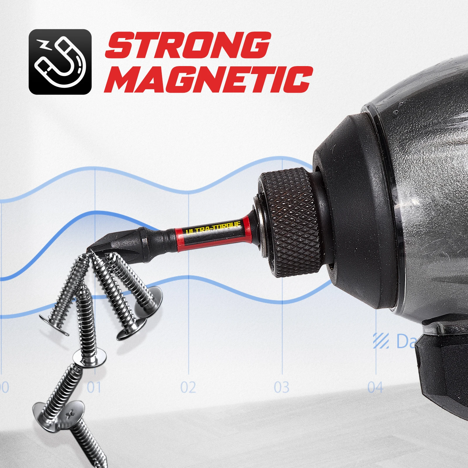مجموعة لقم مفك براغي Geinxurn Impact Phillipes/Square/Slotted/Hex، مجموعة لقم فولاذية S2 مغناطيسية مقاس 1 بوصة/2 بوصة مع قاعدة مشفرة بالألوان #3