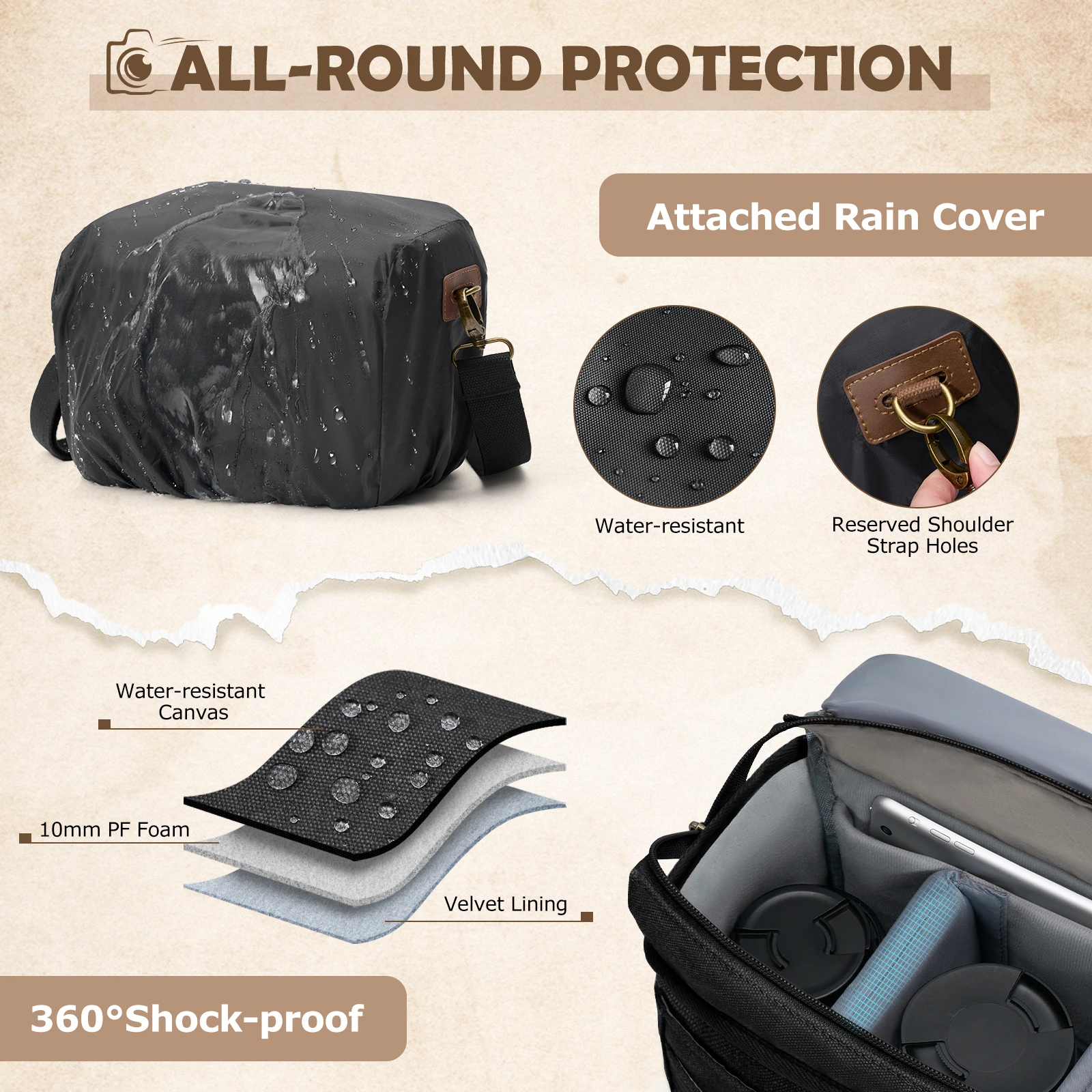 RAINSMORE toile sac pour appar - Compact Camera Mirrorless avis et prix