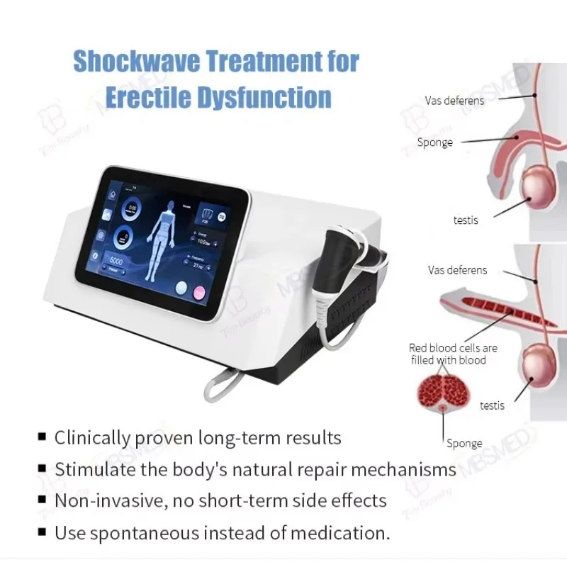 High Intensity Portable Radial Pneumatic Shockwave Therapy Machine Air Pressure Focused Physiotherapy for Hospitals CE