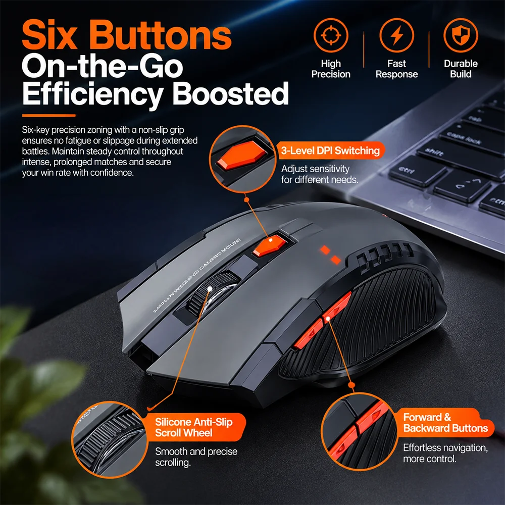 KEBIDUMEI 2.4G Wireless Mouse  - Pc Gaming Gta 6 评论和价格