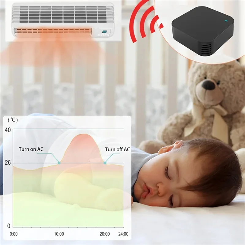 M16K-Smart Home Automático Para Ar Condicionado TV Trabalho Tuya Wifi IR Controle Remoto Com Sensor de Temperatura e Umidade