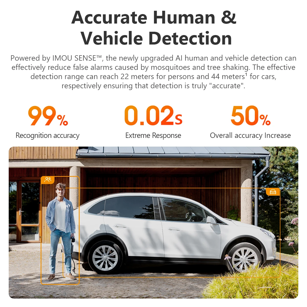 IMOU Cruiser Dual 2 8MP Red-Bule Warning Light Dual Lens Outdoor PTZ WiFi Camera Vehicle & Human Detection Security Camera