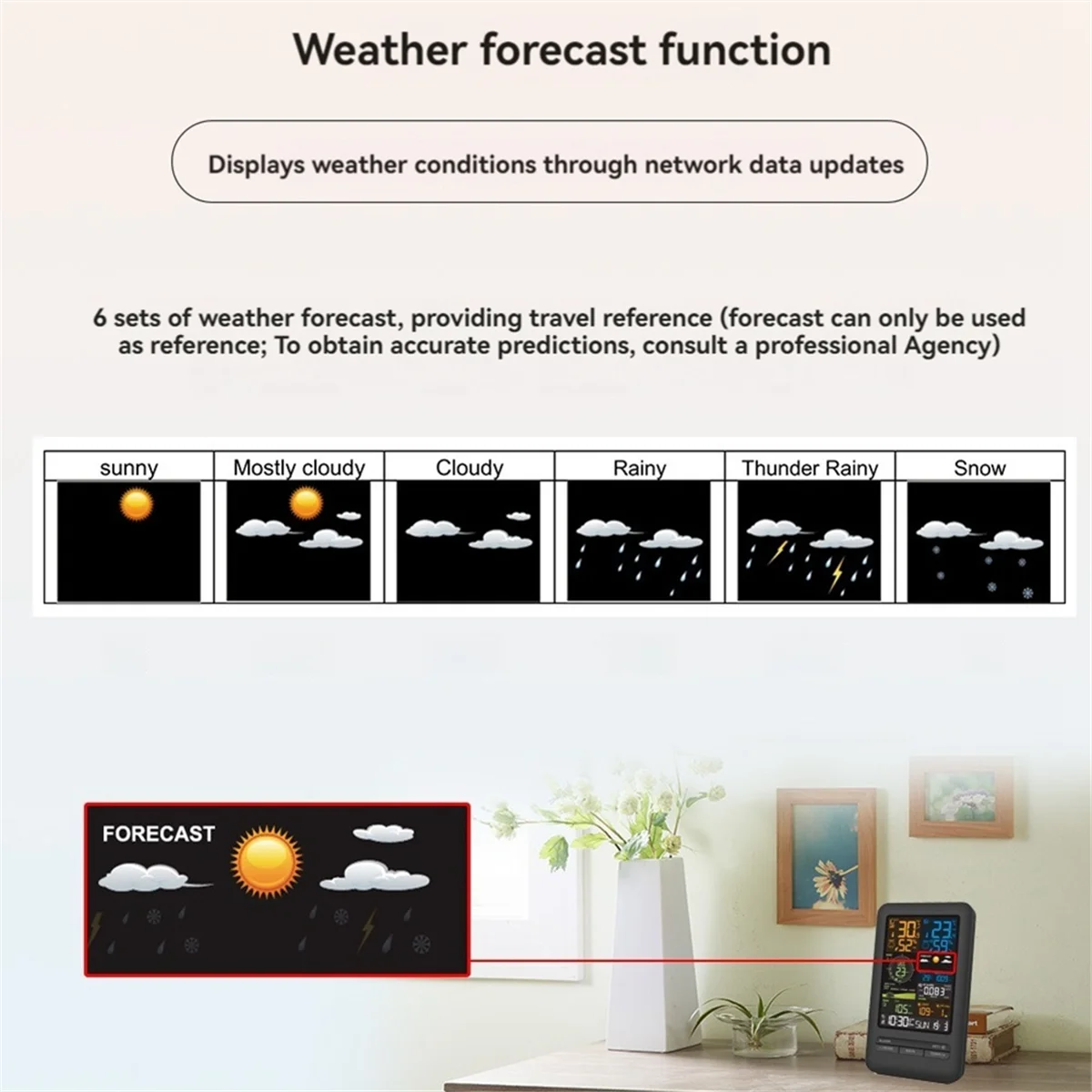 Tuya Wetter Station Alarm Wifi Digitale Wind Geschwindigkeit Richtung Niederschlag Licht Index Luft Qualität Temperatur Feuchtigkeit Meter
