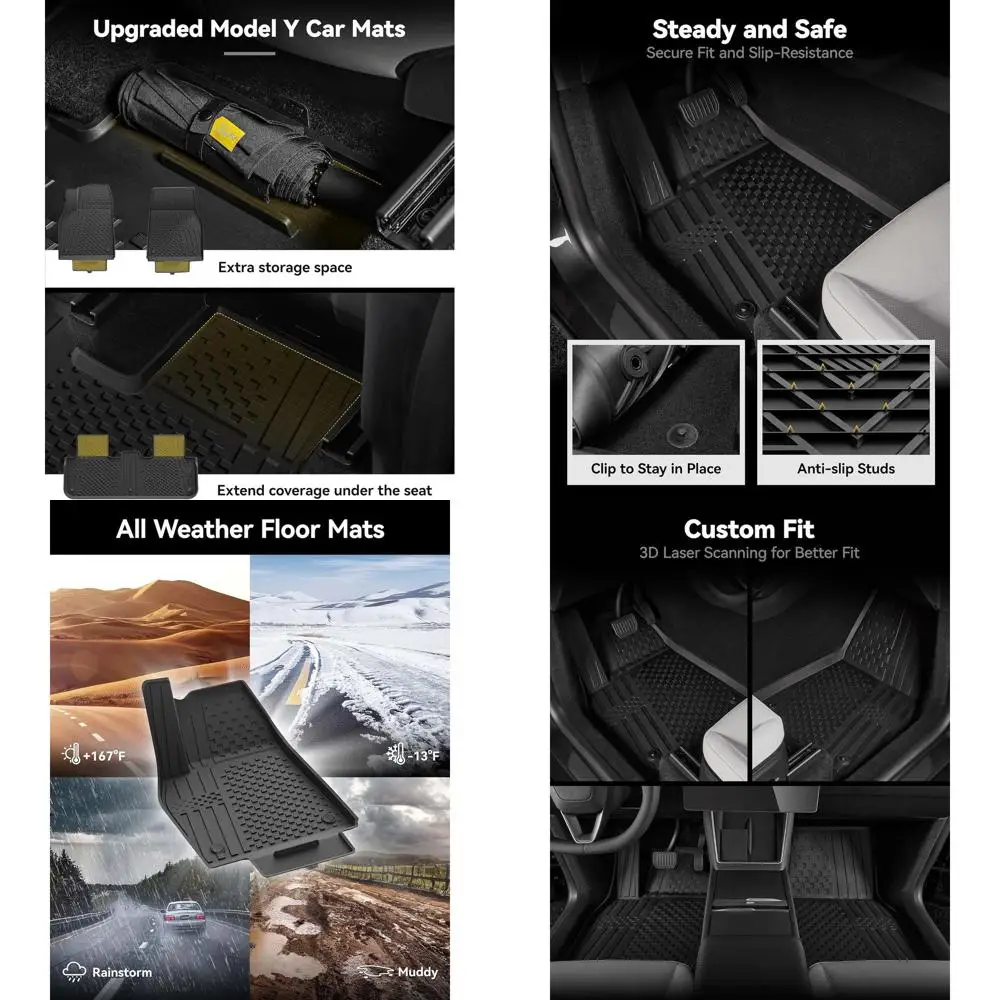 

Floor Mats Compatible for Tesla New Model Y 2025 2026 Juniper(Including Standard), TPE All Weather Custom Fit Floor Liner for Mo