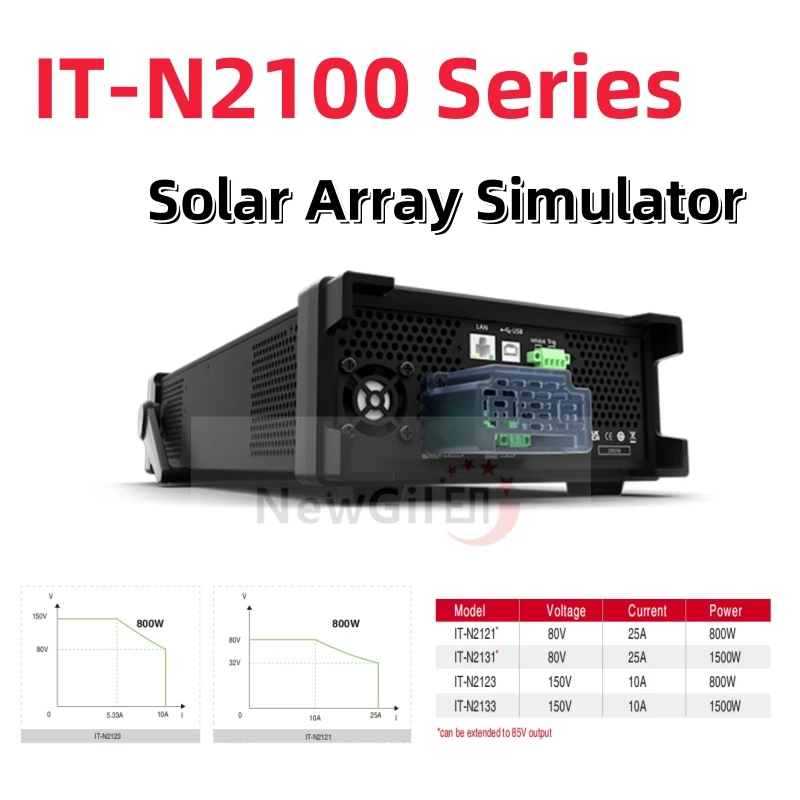 ITECH IT-N2121 IT-N2131 IT-N2133 catu daya DC dapat diprogram, Simulator Array surya