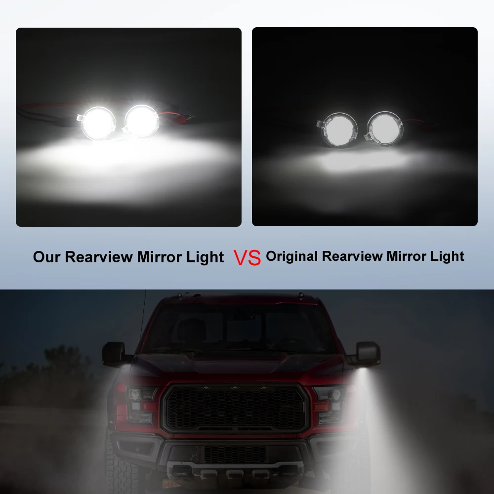 For Ford Edge Mondeo MK5 5 Fusion 2 Explorer Everest Mustang Car Rearview Mirror Plate Lights Lamp LED Lantern Auto Accessories