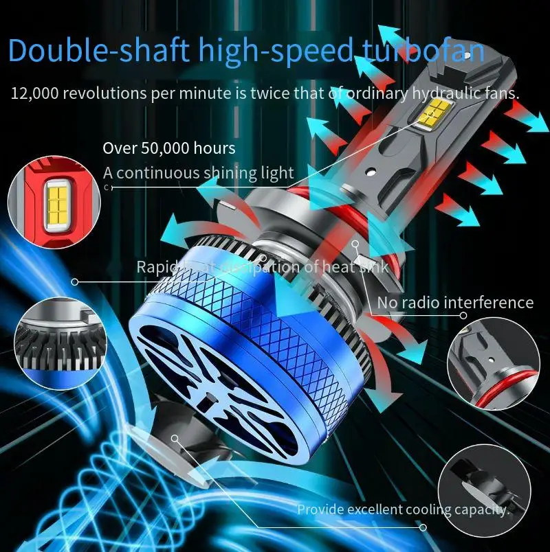 

HB3 HB4 H7 H8 H9 LED Headlight Bulbs 6000K White Light 12V 48W Long Lifespan