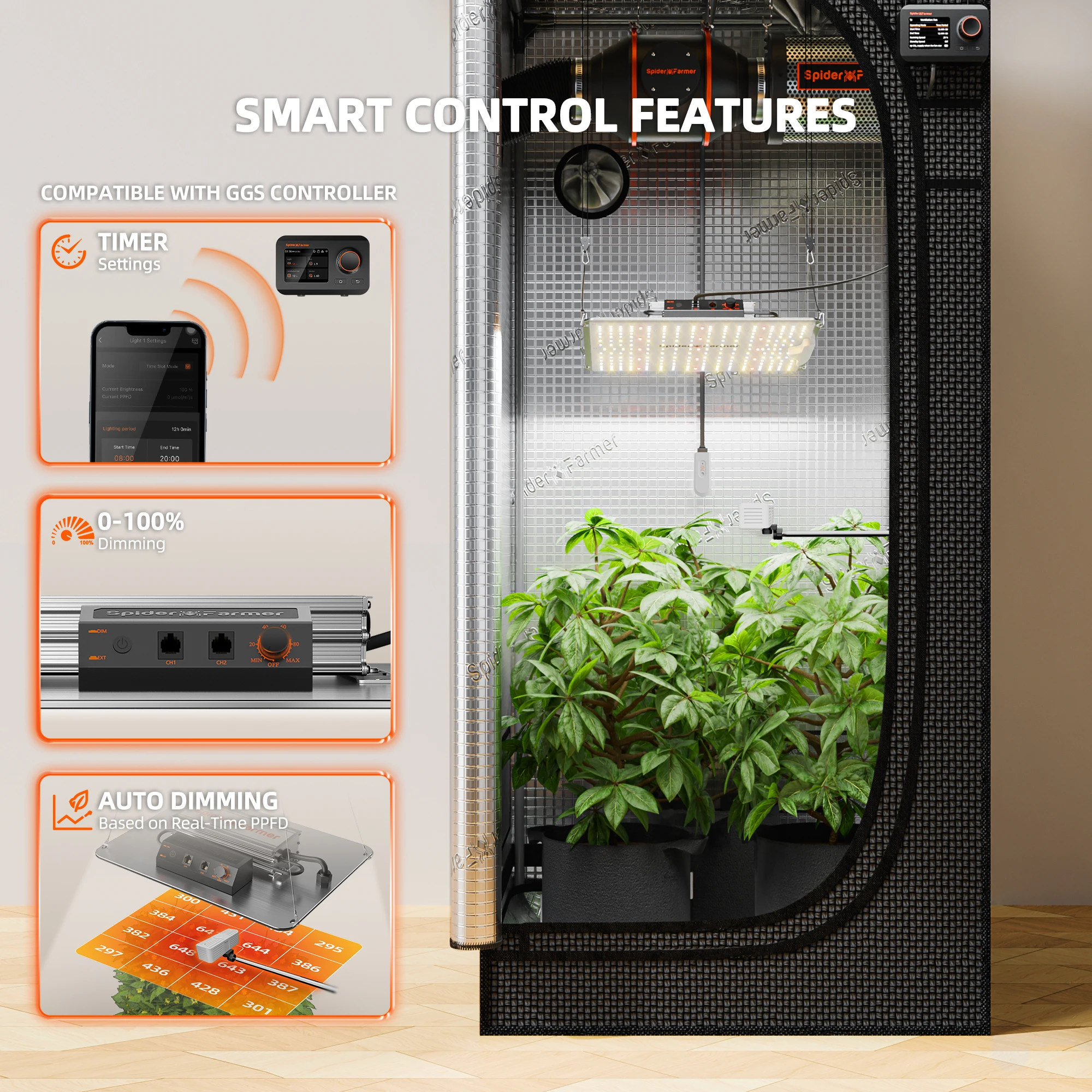 2026 Update Spider Farmer 70x70x160cm Smart Grow Tent Kit met GGS+SF1000 Volspectrum LED+6” Clipventilator+4” Ventilatiesysteem