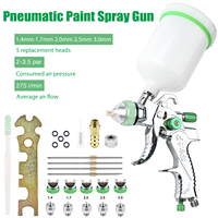 HVLP Spray Gun, 1.4/1.7/2.0/2.5/3.0mm, Cordless Sprayer High Atomization Flow Rate Adjustable Gravity Spray Gun, Pneumatic Tool