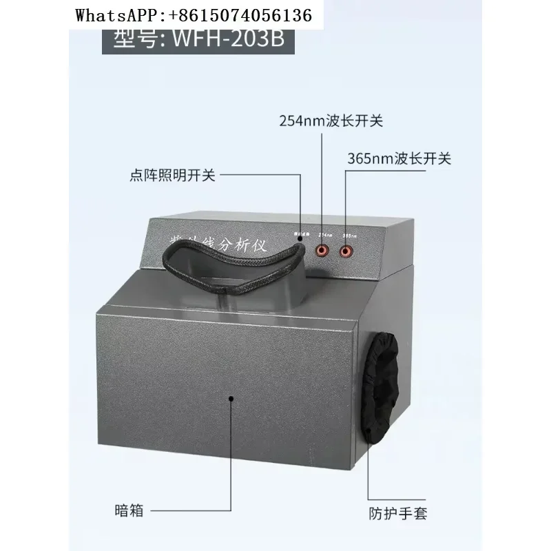 ZF-1 Three-Purpose …