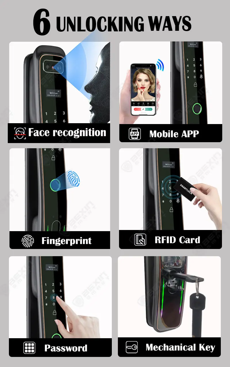 Imagem -04 - Wishome 3d Face Recognition Smart Door Lock Cartão Chave de Impressão Digital Nfc Telefone Desbloquear Desbloquear App ou Tuya App