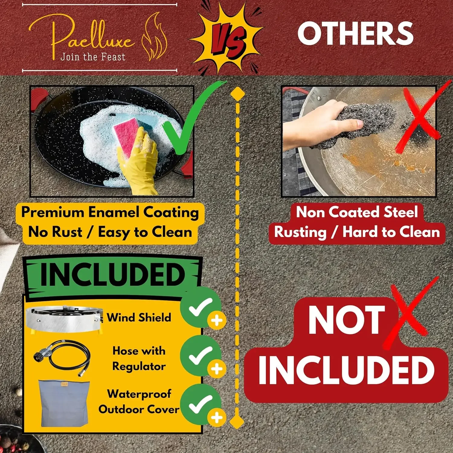 Набор горелок и подставки для сковороды, 12 порций — двойной пропан — 18-дюймовая стальная сковорода, портативная газовая плита, вок, кастрюли, чугун, идеально подходит