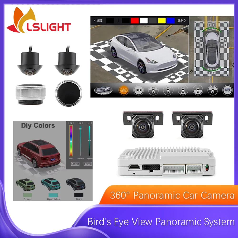 Car Camera For Mode…