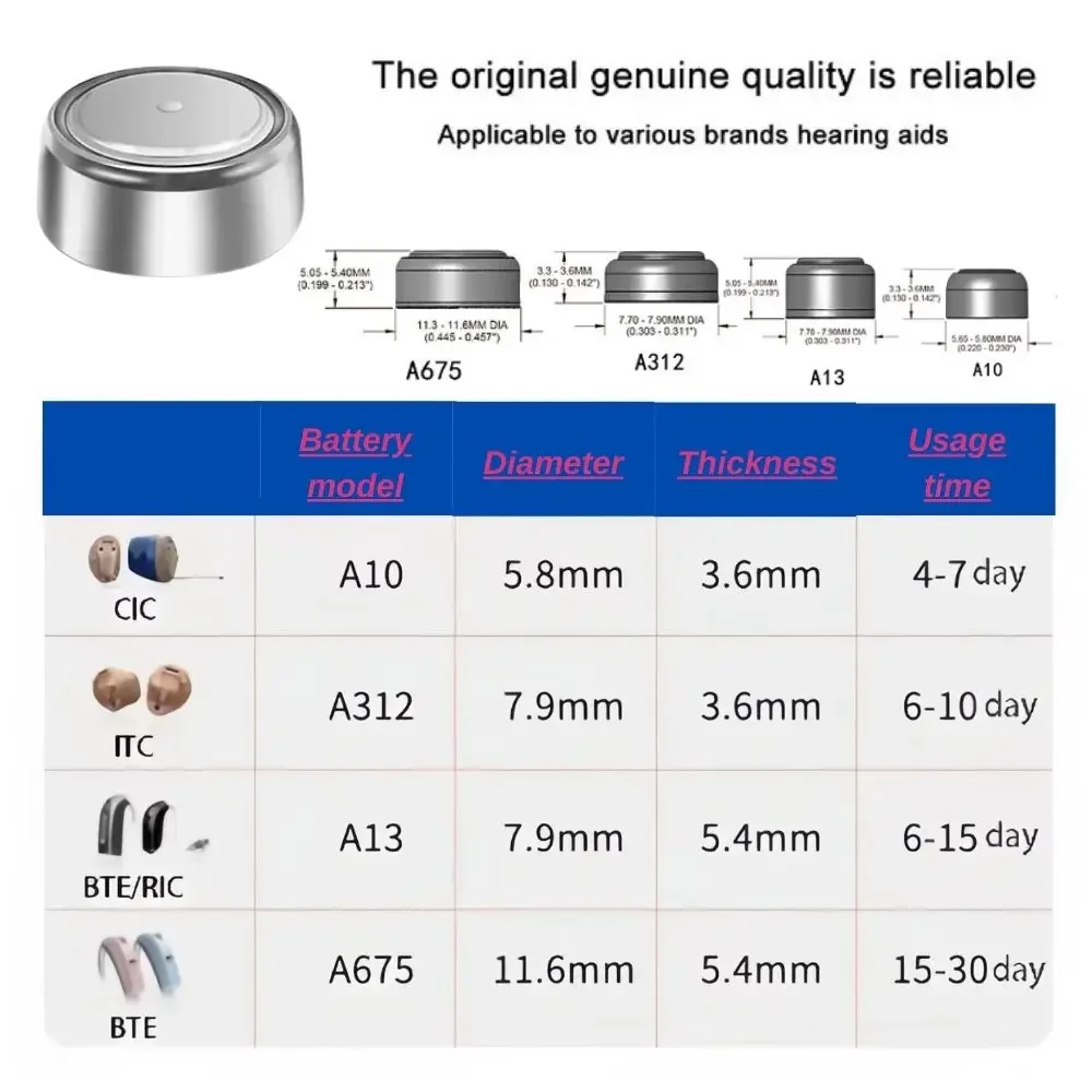 Rayovac Extra 60 PCS High Performance Hearing Aid Batteries. Zinc Air 13 / P13 / PR48 Battery for BTE Hearing aids Drop Shipping