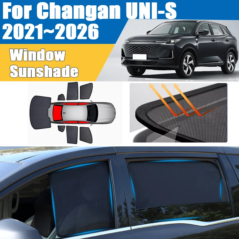 

Солнцезащитный козырек для Changan UNI-S 2021-2026: сетчатая шторка на лобовое стекло с защитой от УФ-лучей, аксессуары для автомобиля