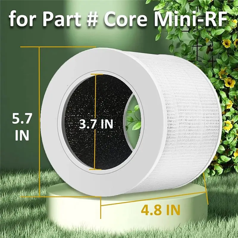 [B25B!】 Replacement Filter For LEVOIT Core Mini Air Purifier, 3-In-1 H13 True HEPA Filter, Part Core Mini-RF