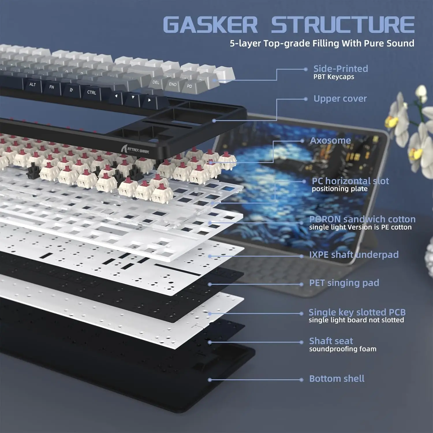 Imagem -03 - Teclado Mecânico com Junta Tri-mode Attack Shark X87 Layout Ansi de 87 Teclas 2.4g sem Fio Bluetooth Usb-c Interruptor Linear de Troca Quente