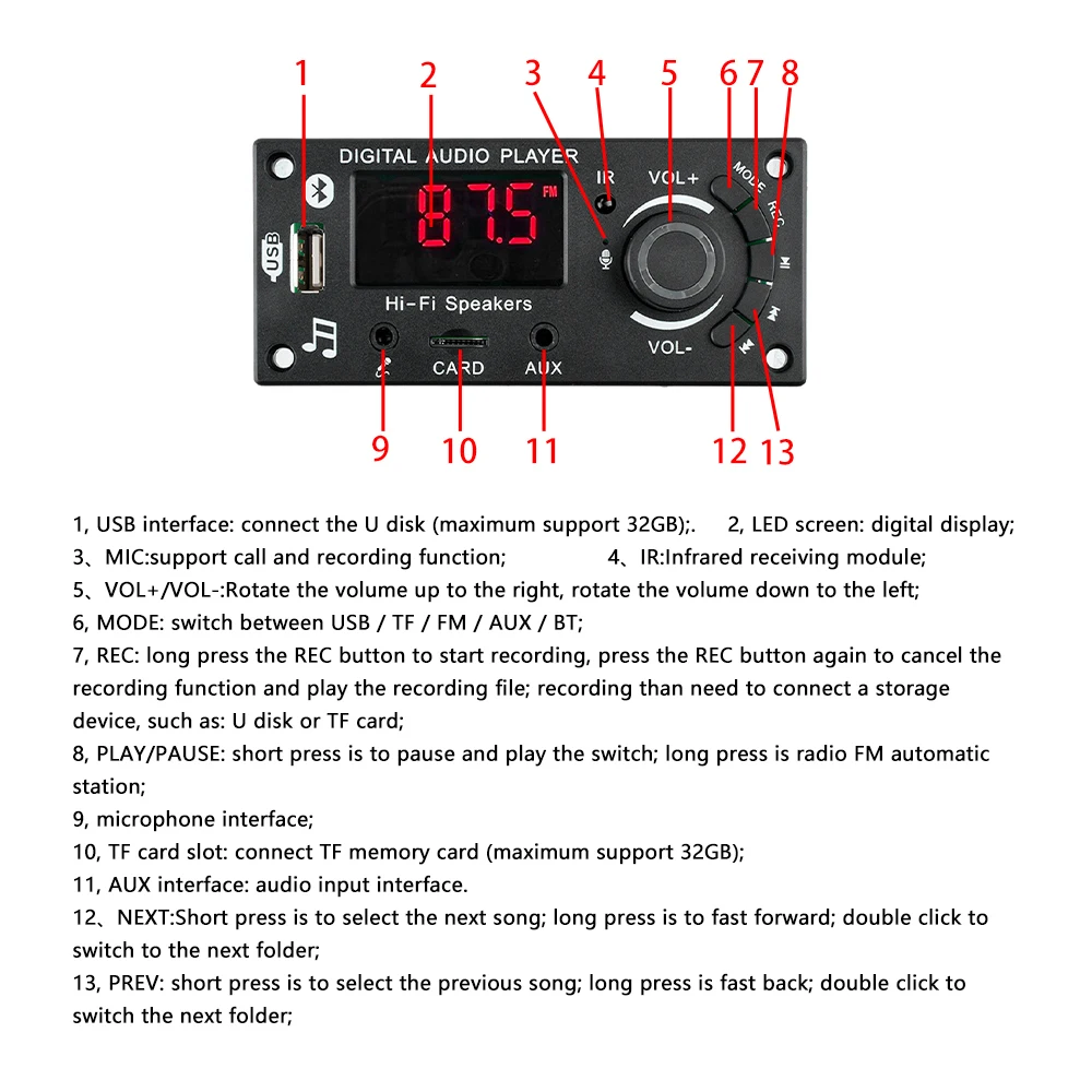 Amplificatore Bluetooth 5.0 100W Con Scheda MP3, FM, Registrazione USB/TF – Kit Per Auto E DIY
