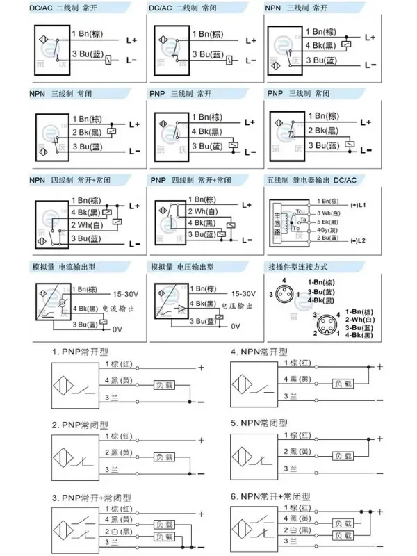 Sensor Yahong TM1-X1203IE1-P25 TMI-X1805E1-P25 F1 PM1-C