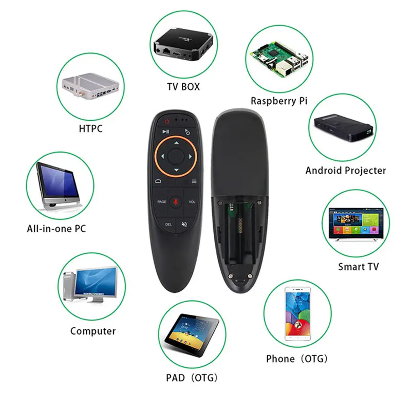 インテリジェントジャイロスコープ,2.4gワイヤレス,Bluetooth,Air Mouse,音声コマンド付き,Android TVボックス用,h96 max x88 pro x9