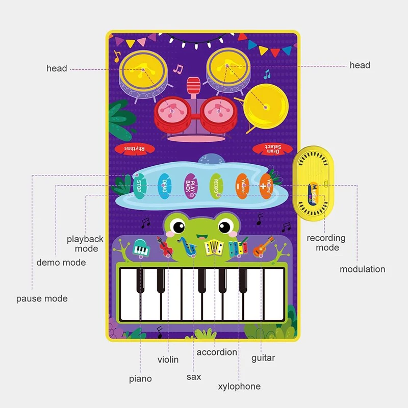 ベビーミュージカルピアノマット楽器サウンドベビープレイピアノマットモンテッソーリ知育玩具キーボードおもちゃ楽器
