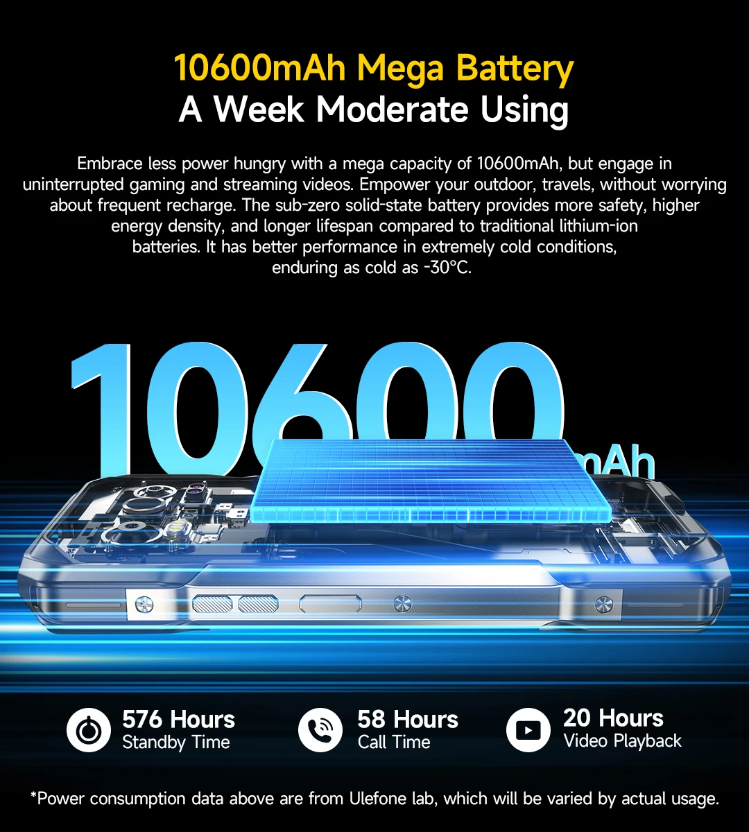 Ulefone Armor 27T Pro+ 5G 10600mAh 64MP Night Vision Up to 24GB+256GB Rugged Smartphone Android 15 6.78" 120Hz LCD