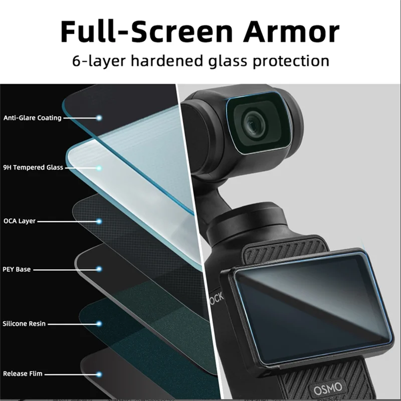 SQPP-غطاء شاشة مضاد للخدش، ملحقات أداة الشائكة المساعدة للفيلم المقسى