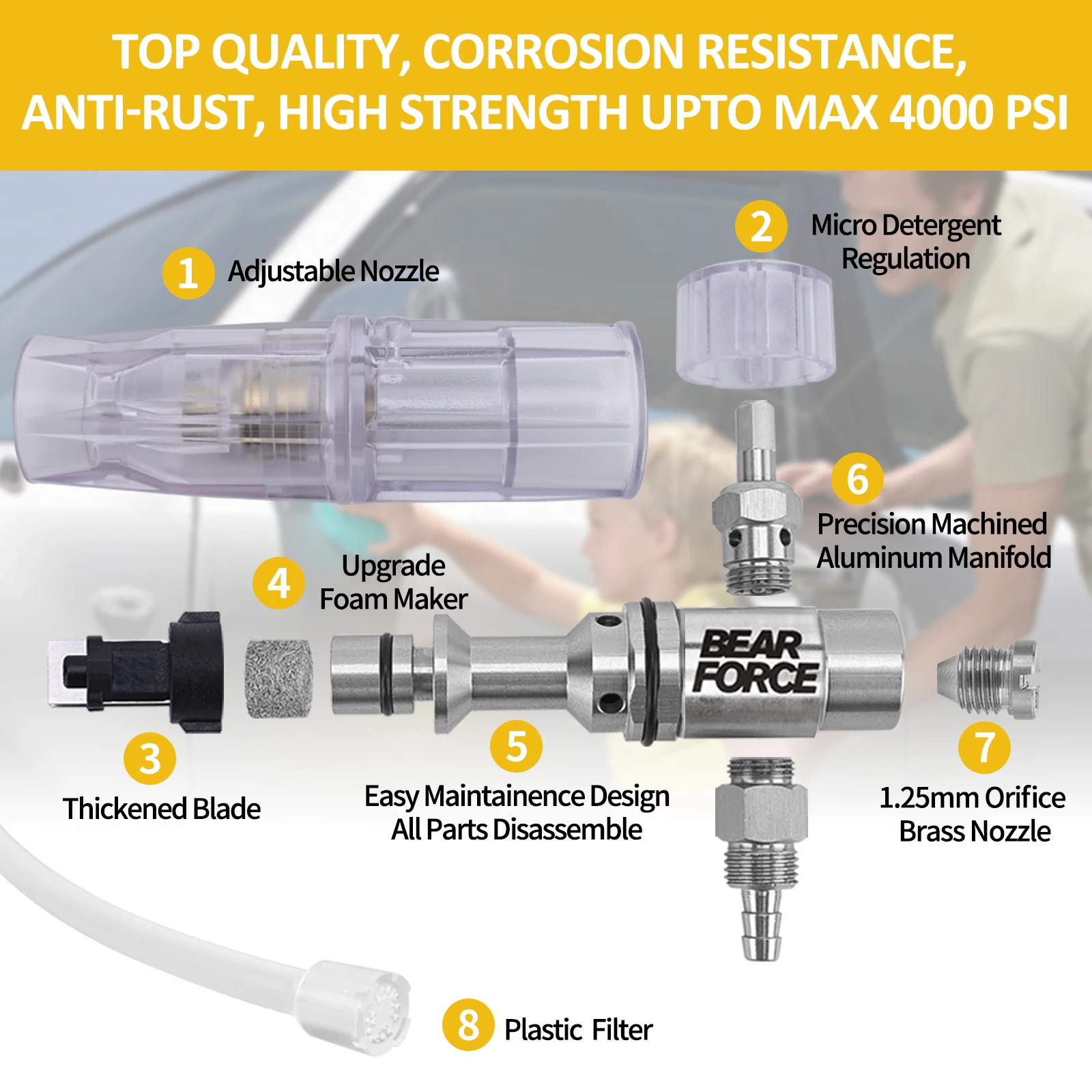 Replacement Short Pressure Washer Gun Swivel with M22 Inlet-14mm & Aluminum Foam Cannon Adjustable Thick Foam Spray Gun Kit