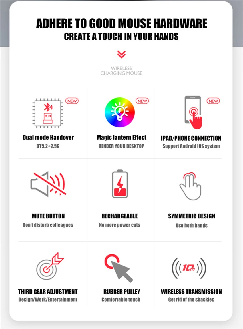 

Bluetooth мышь 2,4 ГГц беспроводная мышь перезаряжаемая мышь бесшумная мышь со светодиодной подсветкой USB игровая мышь 1600 точек на дюйм для ПК ноутбука