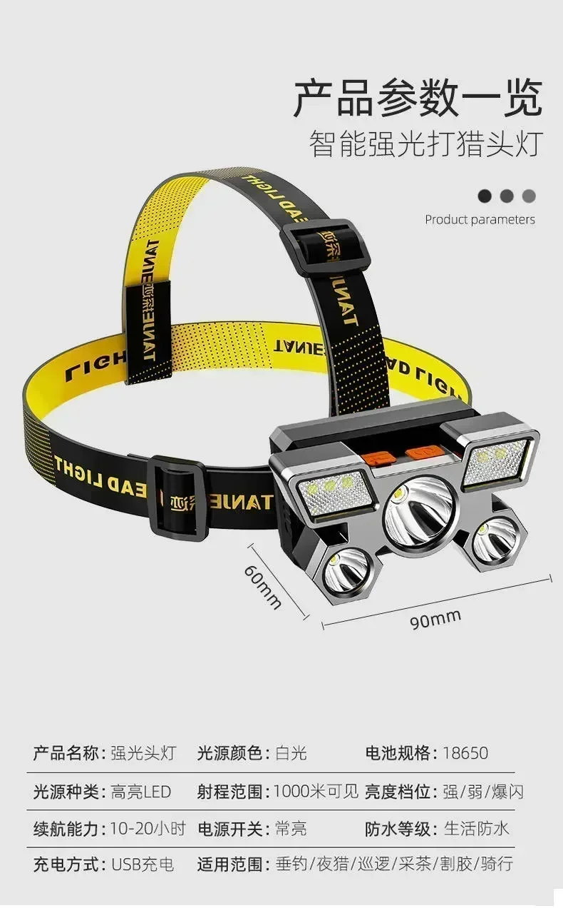 USB recarregável cabeça-montado Searchlight, luz forte, LED, cinco aviões, farol, ao ar livre