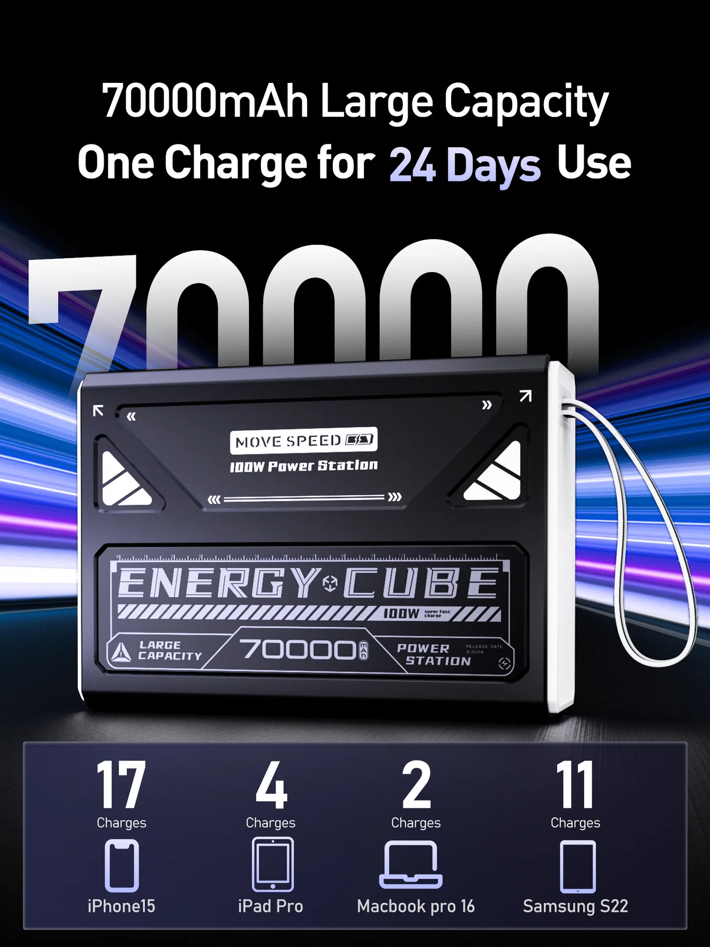 

Power Bank 70000 мАч Power Bank большой емкости 35 Вт Power Bank для кемпинга на открытом воздухе, подходит для Huawei и Apple