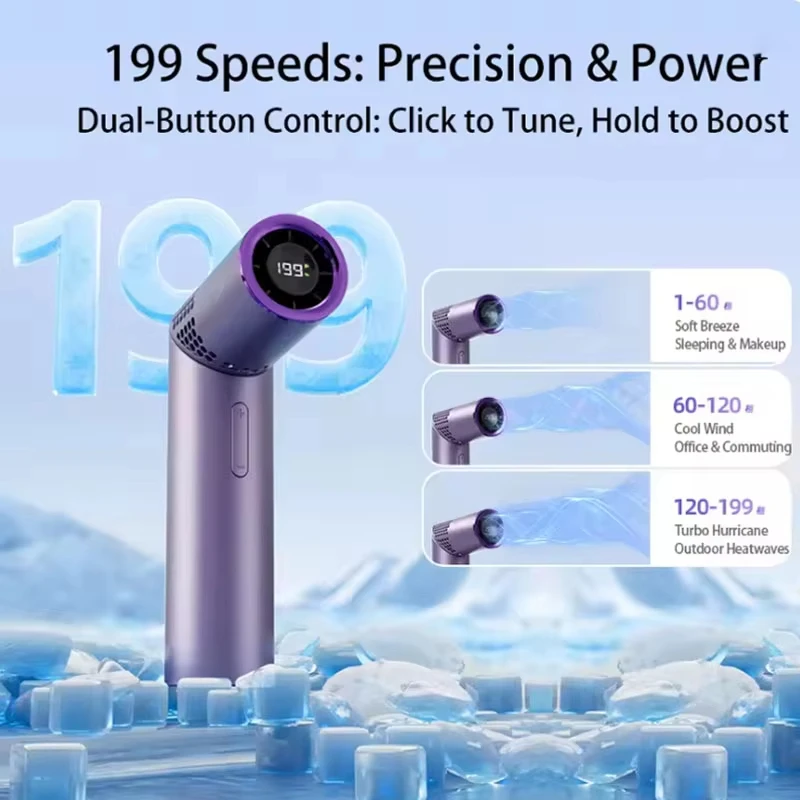 Thumbnail 4 - #81 Wearable Neck Fans Discount Picks