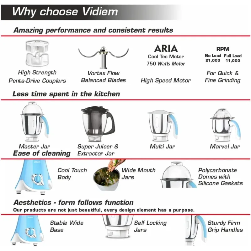 مطحنة خلاط سوبر بلو 4 بقدرة 750 وات، مجموعة خدمة مجانية متضمنة -110 فولت