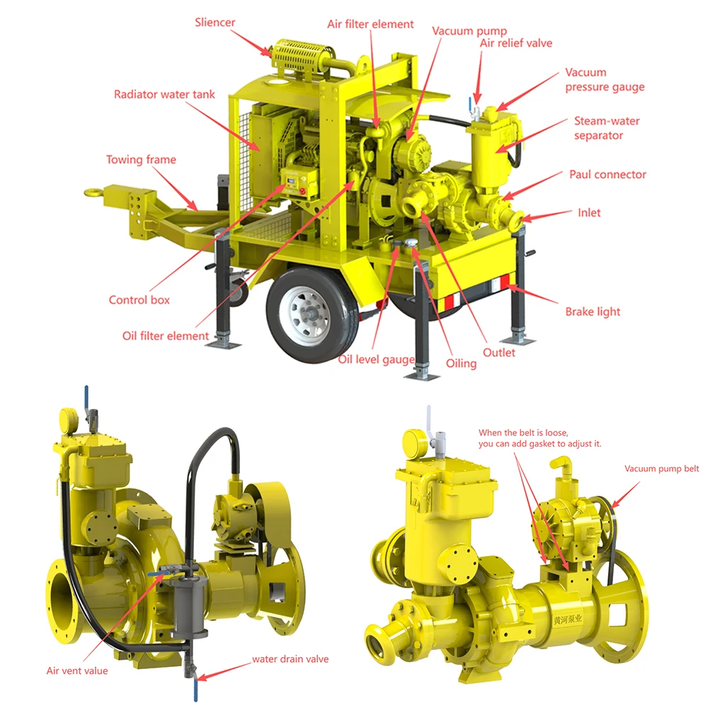 6-Inch Customized High-Pressure   Water Pump, Vacuum Assisted Self-Priming Centrifugal Pump, Dewatering Pump