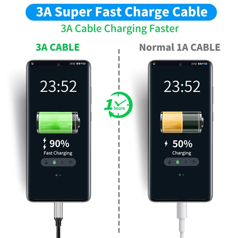 3A60W Usb3.2 To Type-C Data Cable Hard Drive Cable 10Gbps High-Speed Transmission Computer Mobile Phone Fast Charging Cable
