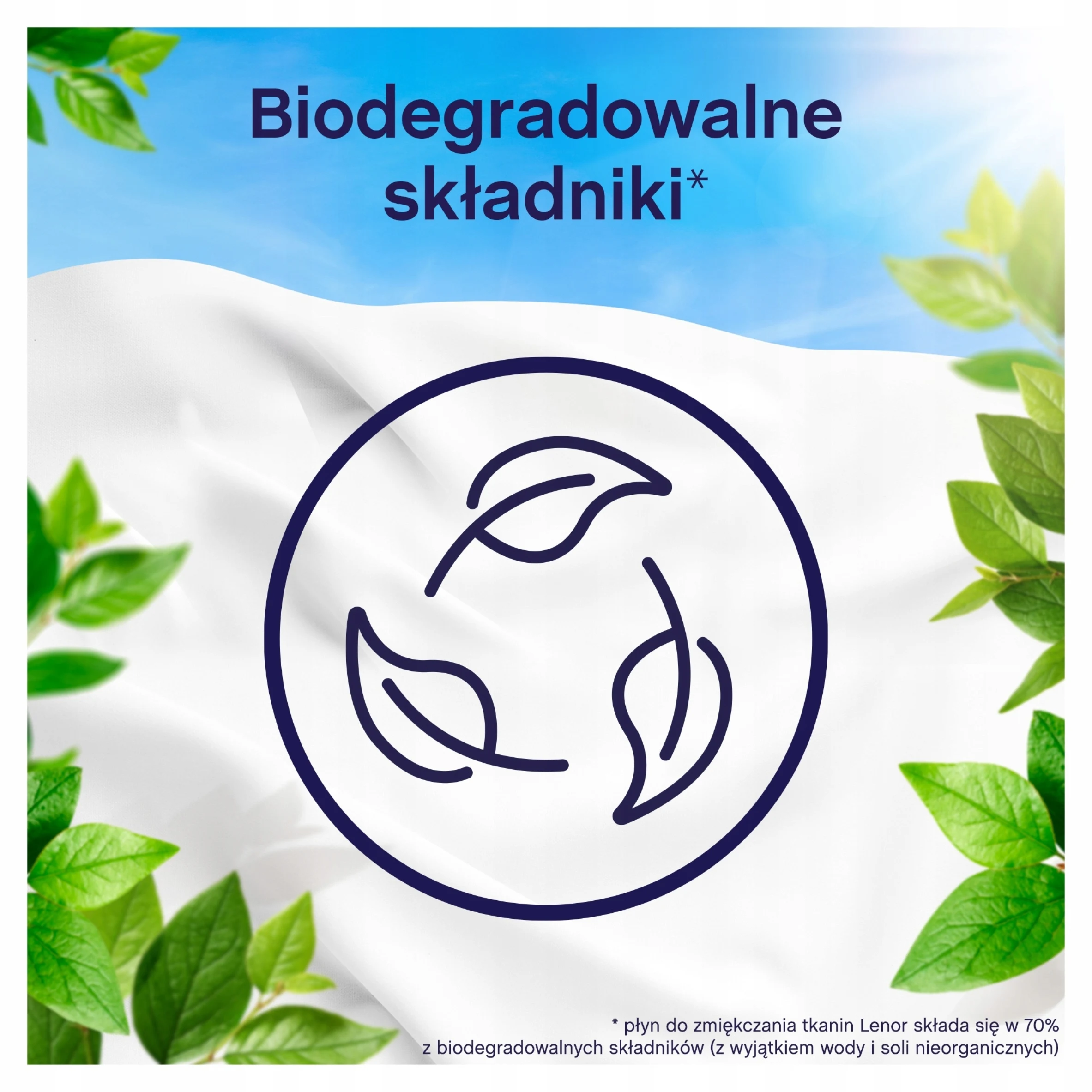 لينور عطر علاج الأوركيد والفانيليا 925 مل