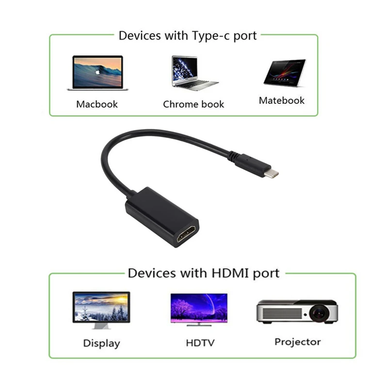 1080P Type-C to HDMI-compatible Cable USB C to HD TV Display Adapter USB 3.1 Converter for PC Laptop Samsung S9 Huawei Mate 30