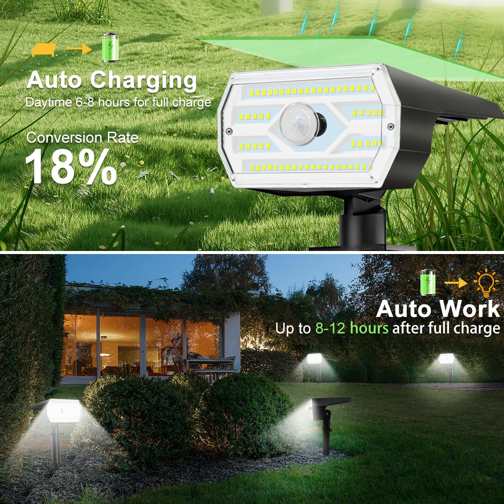 Thumbnail 2 - #75 Security Lights Discount Picks