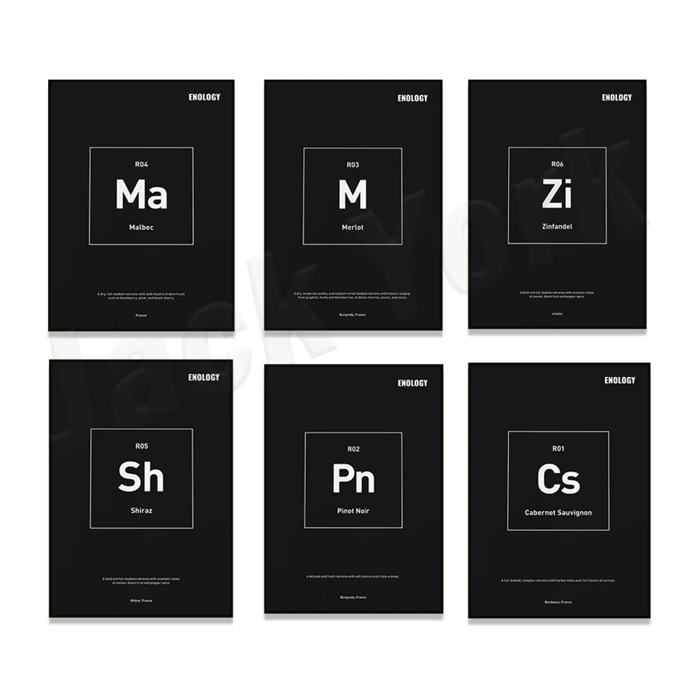 Vintage periodic table symbol, minimalist printable wall art decor, typography poster, inspired by the periodic table